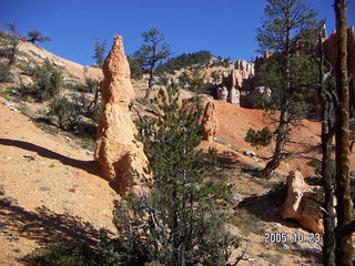 Bryce Canyon -- Fairyland Trail