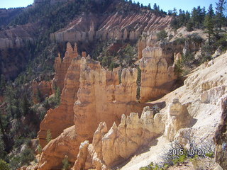 Bryce Canyon -- Fairyland Trail