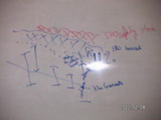 my picture on Sandy's whiteboard