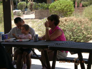 SAP/Khimetrics picnic