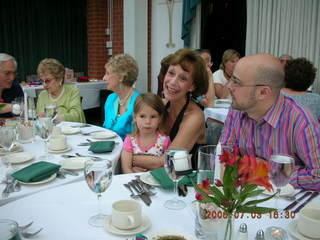 37 5v3. Roz's and Susan's birthday ---