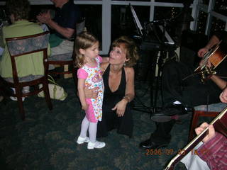 77 5v3. Roz's and Susan's birthday ---