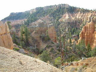 Bryce Canyon -- Fairyland Trail