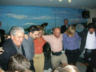 2320 62m. SAP/Khimetrics Internationalization 6.4.1 celebration -- dancing the Hora