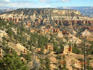 Bryce Canyon - Fairyland trail