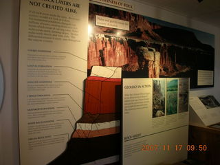 95 6bh. Canyonlands National Park - Visitor's Center geology stuff