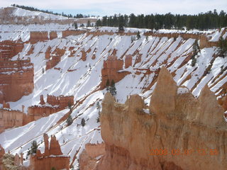 Bryce Canyon - Queens Garden hike - lost Yaktrax