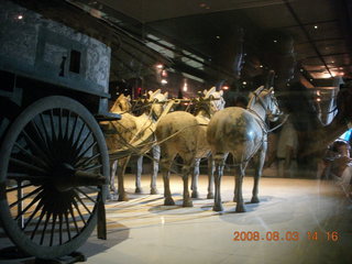 eclipse - Xi'an - Terra Cotta warriors - chariot model in museum