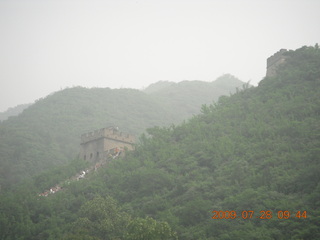 58 6xu. China eclipse - Beijing tour - Great Wall