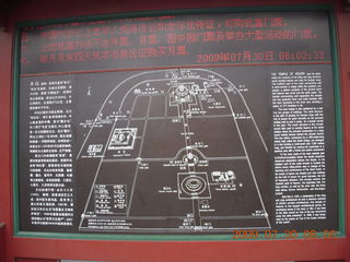 15 6xw. China eclipse - Beijing - Temple of Heaven map