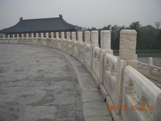 47 6xw. China eclipse - Beijing - Temple of Heaven