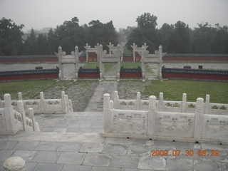 107 6xw. China eclipse - Beijing - Temple of Heaven