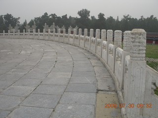 111 6xw. China eclipse - Beijing - Temple of Heaven
