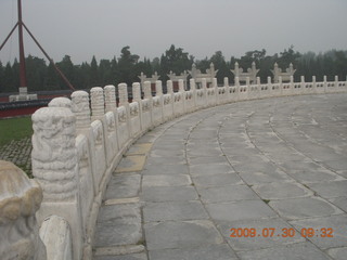 112 6xw. China eclipse - Beijing - Temple of Heaven