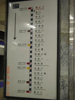 138 6xw. China eclipse - Beijing subway sign