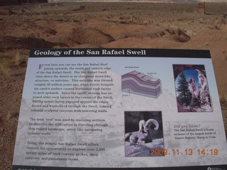 265 71d. Goblin Valley State Park - sign