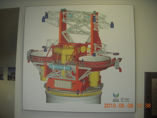 34 778. telescope at Mt. Graham
