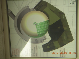 133 778. Vatican telescope at Mt. Graham