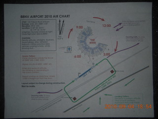 7S5 to DVT trip - Burning Man chart