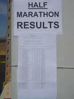 CHS XC 2005 race results