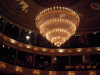 Academy of Music - Pennsylvania Ballet - Swan Lake