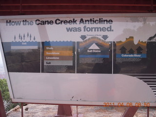 Anticline Overlook sign