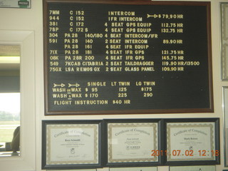 90 7m2. rates at Ann Arbor Airport (ARB)