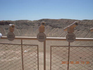 meteor crater - view scopes