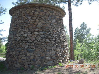 Lowell Observatory