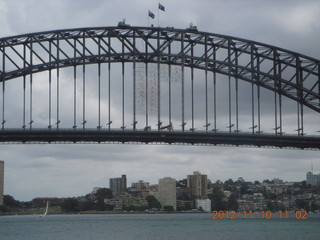 Sydney Harbour - people on bridge
