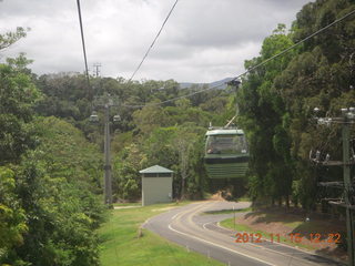 158 83f. rain forest tour - Skyrail