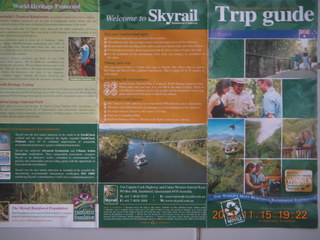 Skyrail map