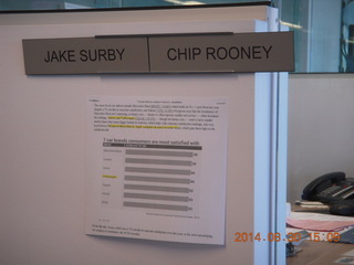 Lunde's Volkswagon - my new Golf