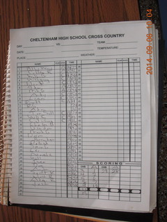 Curtis Arboretum - Cheltenham XC