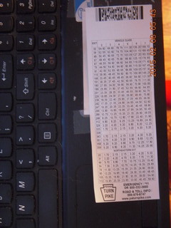 Conrad Tao - pianist