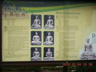 228 994. Indonesia - Borobudur temple sign
