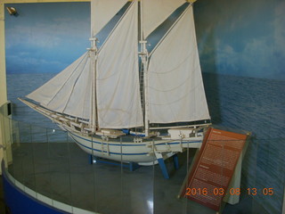 247 998. Indonesia - Rotterdam Fort museum