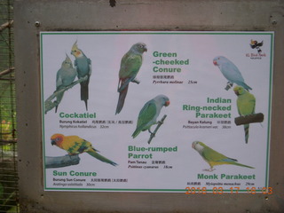 112 99h. Malaysia - Kuala Lumpur - KL Bird Park - birds sign
