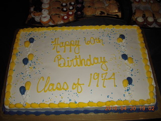 Cheltenham Class of 1974 reunion - cake