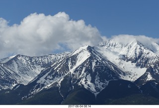 aerial - Colorado