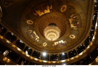 Academy of Music - Swan Lake ballet