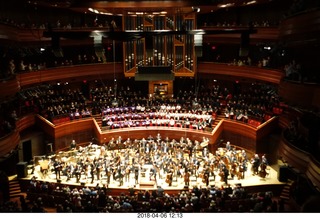 Philadelphia Orchestra - post concert organ program