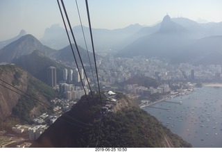 - Rio de Janeiro tour - Sugarloaf Mountain * - there's a monkey in there