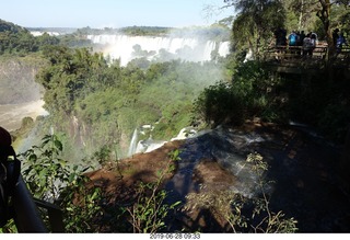 265 a0e. Iguazu Falls