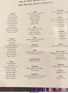 Scottsdale Philharmonic program