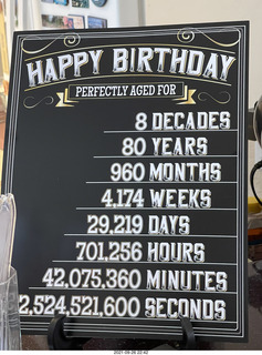 610 a17. Mike Meyer birthday, 80 years by the year, day, minute, and second