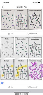 howard's post on information, knowledge, and conspiracy