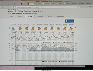 Moab weather report