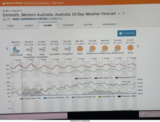 Perth weather