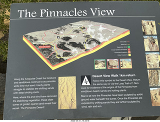Astro Trails - Australia - Pinnacle park sign